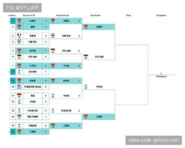 全面解析历年世界杯时间表一览表，帮助球迷掌握每届比赛的具体时间安排
