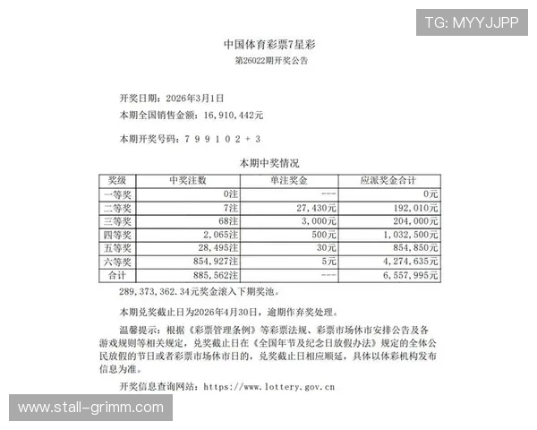 掌握今日足球体彩开奖时间，合理安排投注计划提升中奖几率