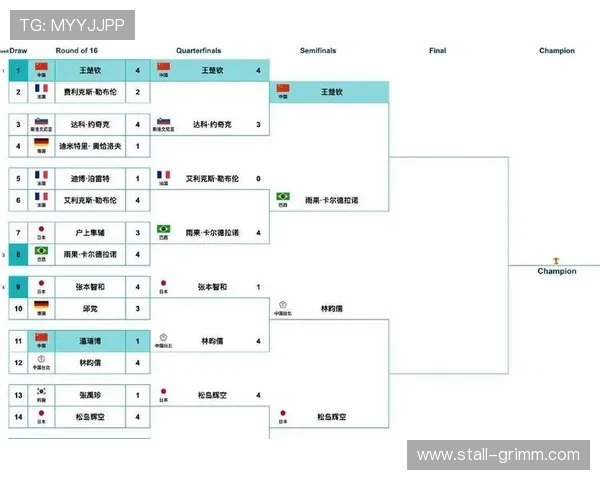 最新世界杯赛程表对阵图查询指南，轻松掌握每场比赛的时间和对阵情况