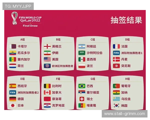 美加墨世界杯球队抽签流程的历史沿革与未来发展趋势分析助力粉丝理解赛事演变