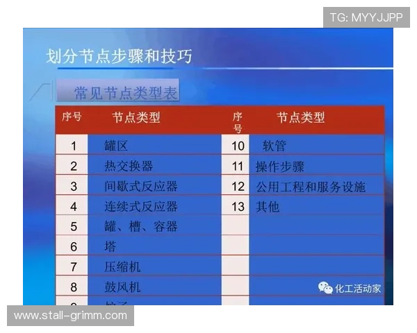 2026年世界杯官网官方公告发布流程及用户关注重点详解
