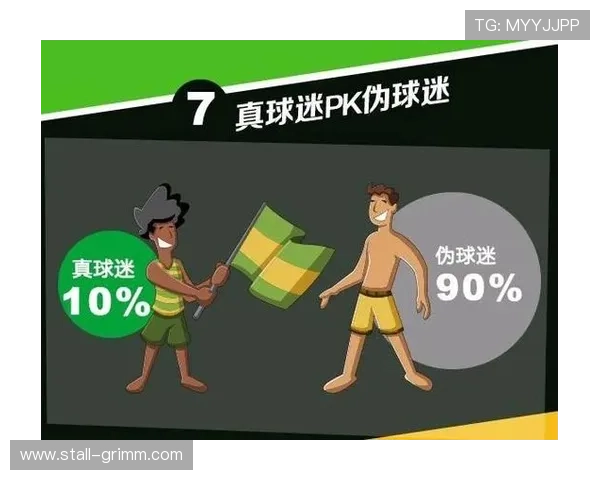 2026年世界杯晋级规则图详细解读帮助球迷理解晋级路径和比赛安排