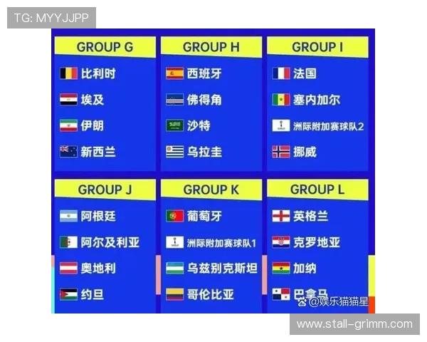 2026年世界杯淘汰赛规则更新对观众观看体验和赛事安排的影响分析