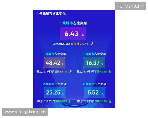 在178体育国际首页获取权威体育数据分析和专业赛事评论帮助用户做出明智的投注决策